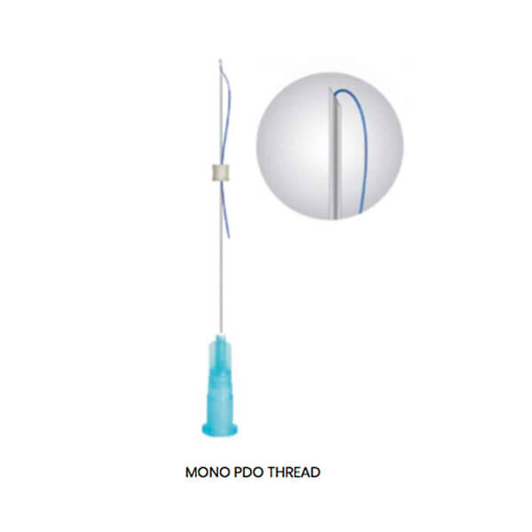 Cyto Threads Mono 27G 38mm